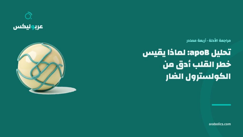 جسيم دهني على خلفية خضراء داكنة مع عنوان: تحليل apoB، لماذا يقيس خطر القلب أدق من الكولسترول الضار