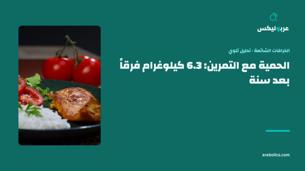 طبق دجاج وأرز على طاولة داكنة، وإلى جانبه عنوان المقال عن الحمية مع التمرين
