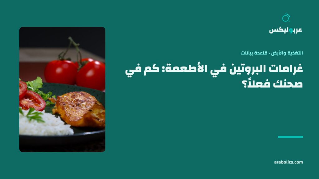طبق دجاج وأرز على طاولة داكنة، وإلى جانبه عنوان المقال عن غرامات البروتين في الأطعمة